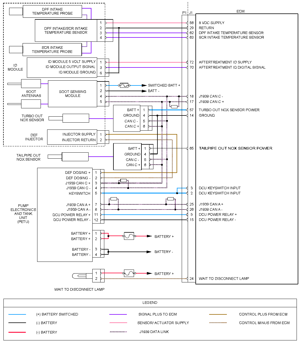 Ecm 70 Pin Wiring Diagram In Addition Cat 3406e Engine Wiring Diagram